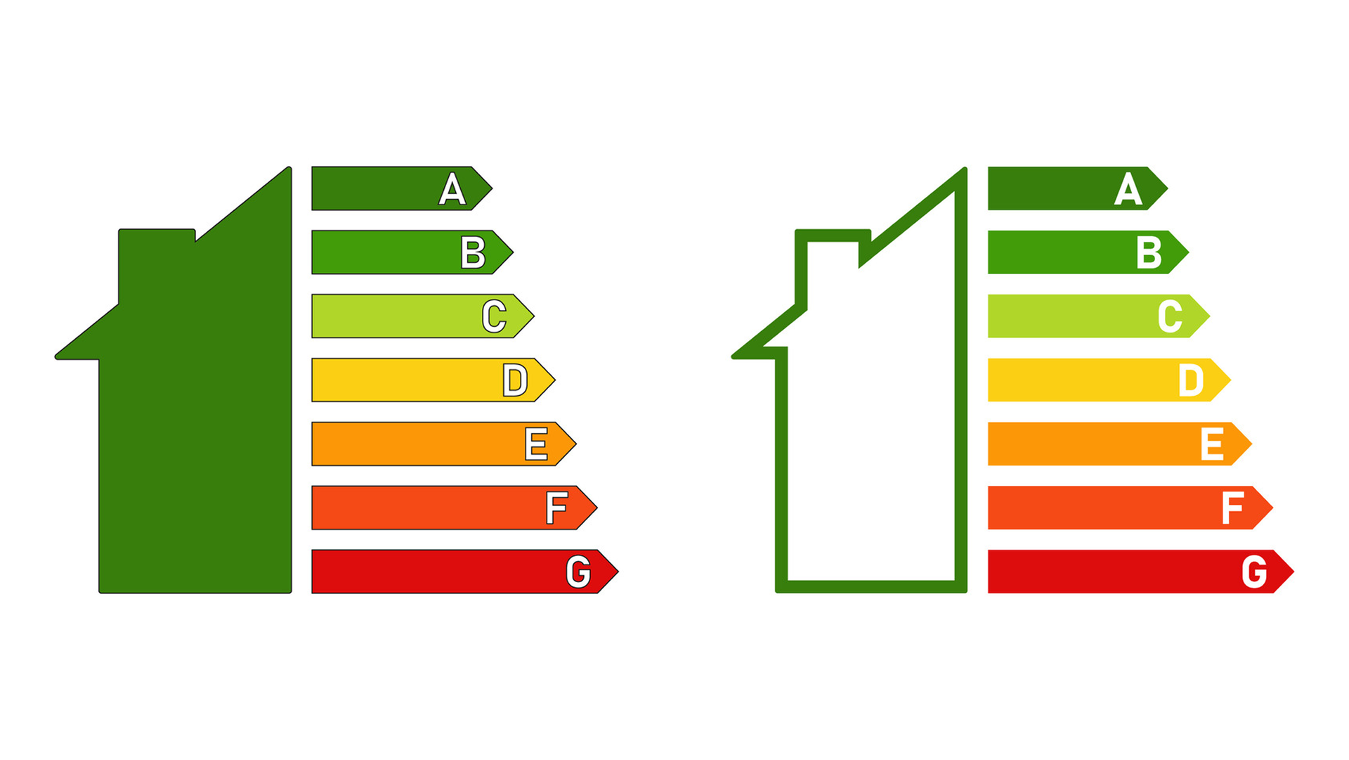 Two vertical lists of letters from A to G, each representing the energy efficiency rating categories for commercial properties, commonly used in EPC (Energy Performance Certificate) assessments.